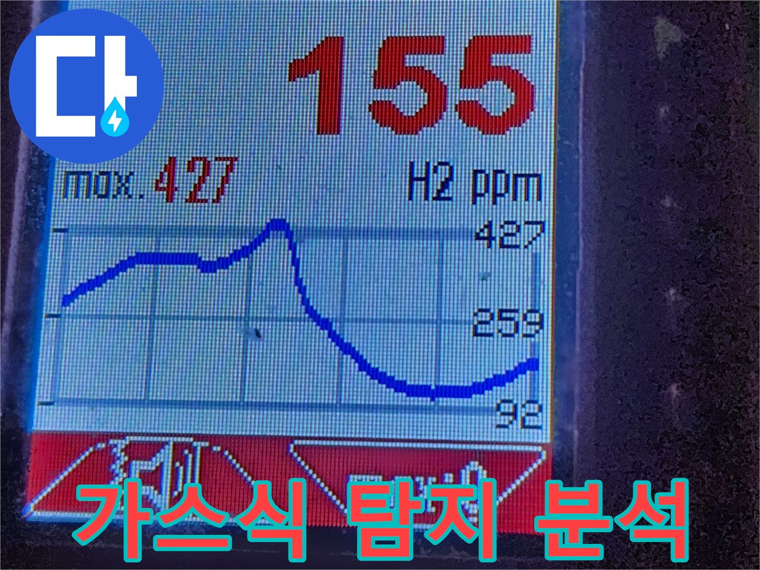 첨단 장비와 숙련된 기술력으로 누수를 완벽하게 해결합니다 - 믿고 맡겨주세요.
