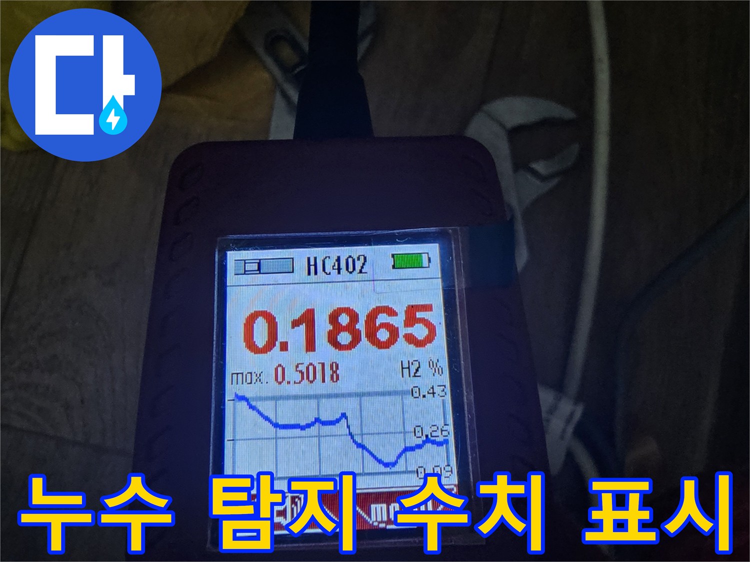 가스식 탐지기를 활용하여 측정된 가스 농도와 그래프 데이터 화면입니다.